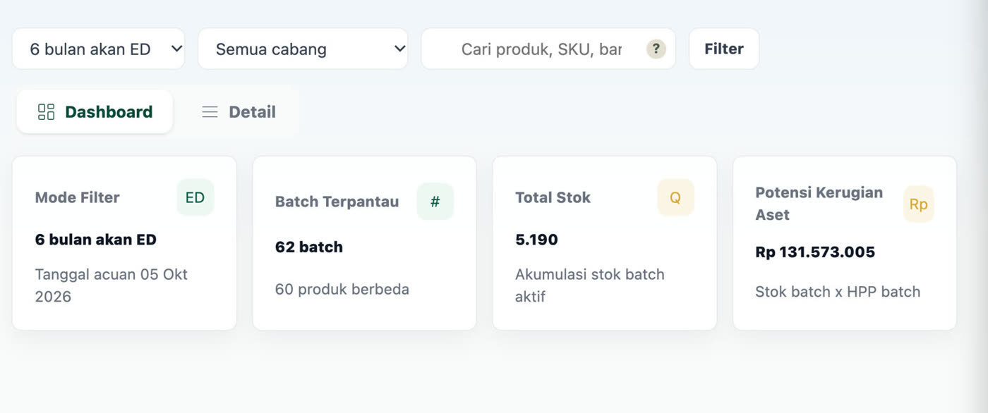Laporan kedaluwarsa — tampilan aplikasi Farmalite